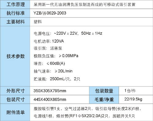 7A-23B型電動(dòng)吸引器介紹