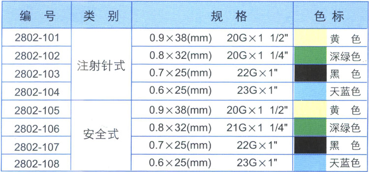 康德萊 一次性使用采血針