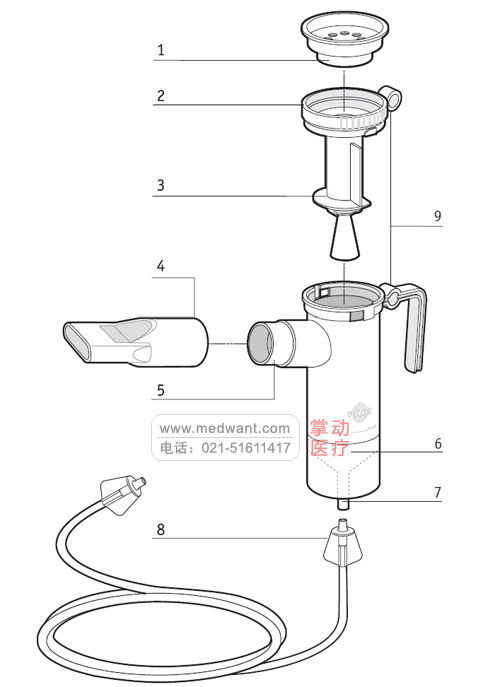 德國帕瑞PARI LC PLUS 噴霧器