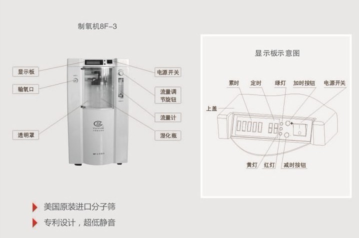 魚躍8F-3 制氧機(jī)