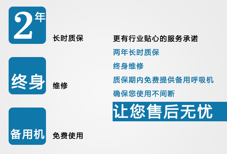 Resmed 瑞思邁呼吸機S9 Autoset 全自動 單水平 治療睡眠呼吸暫停、打鼾、打呼嚕