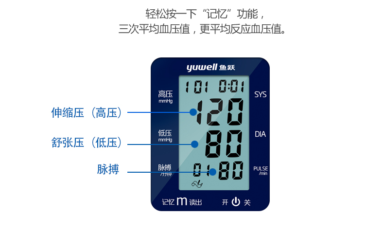 魚(yú)躍 電子血壓計(jì) YE660A