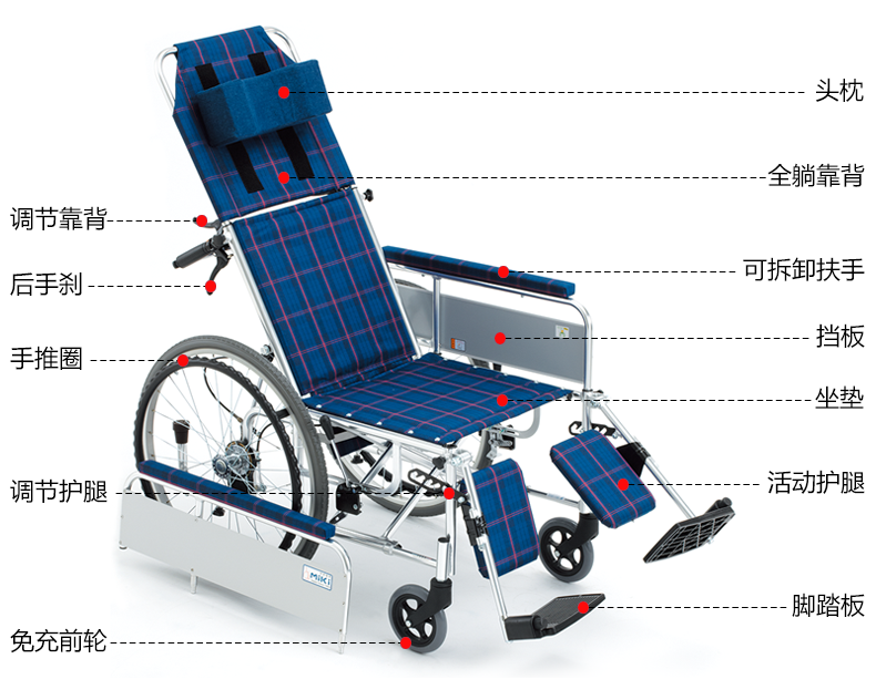 日本MIKI三貴輪椅車 MSL-T22 老人代步車高靠背可全躺 折疊輕便