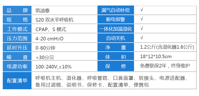 凱迪泰呼吸機(jī) S20 全自動(dòng)雙水平呼吸機(jī) 慢阻肺心病二氧化碳潴留