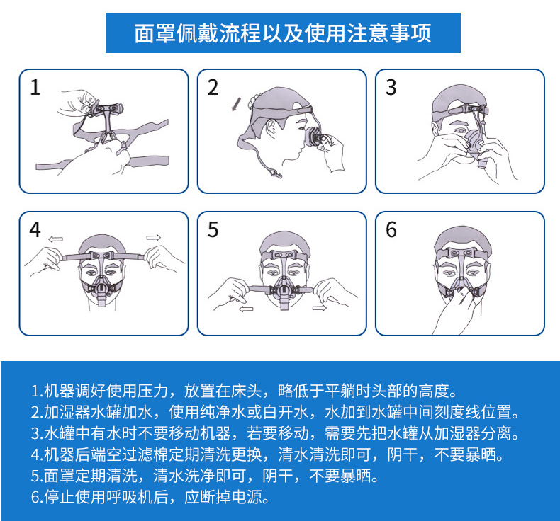 凱迪泰呼吸機(jī) S20 全自動(dòng)雙水平呼吸機(jī) 慢阻肺心病二氧化碳潴留