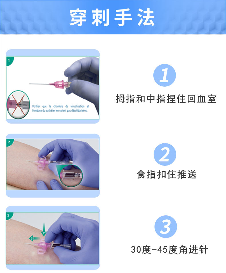 英全康22G動靜脈留置針