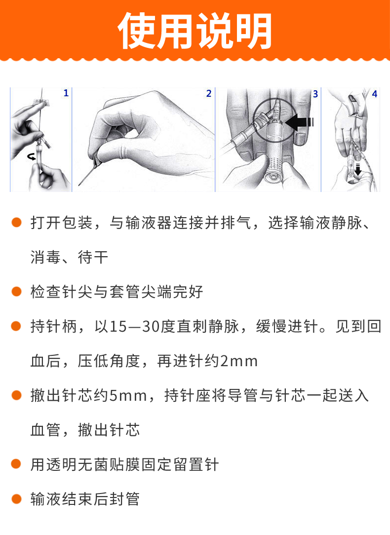 碧迪BD密閉式靜脈留置針(22G Y型)   