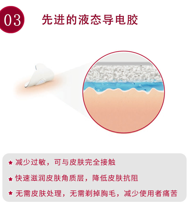 丹麥安保（AMBU）心電電極片 藍(lán)點(diǎn)電極片  N-00-S（兒童用電極片）