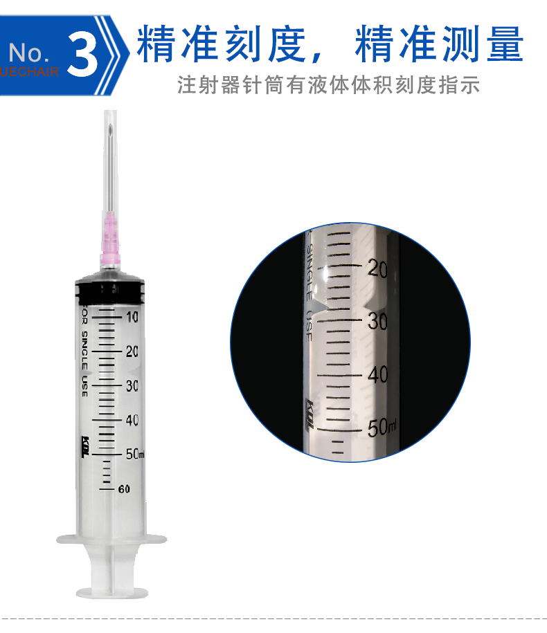 康德萊注射器