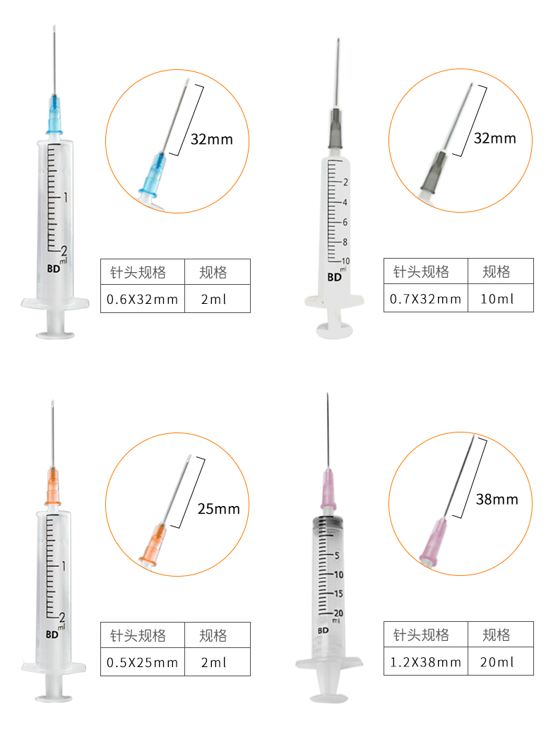 碧迪（BD）一次性使用無菌2ML注射器（帶針） 