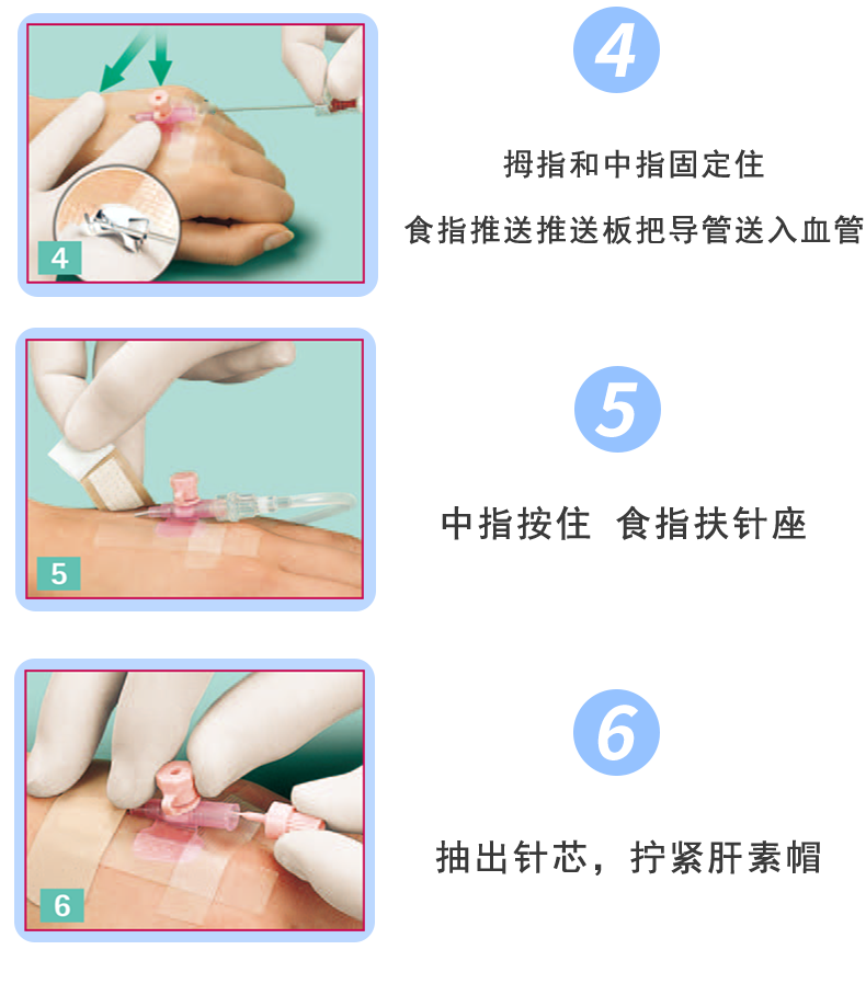 加藥壺靜脈留置針 Vasofix沃素菲